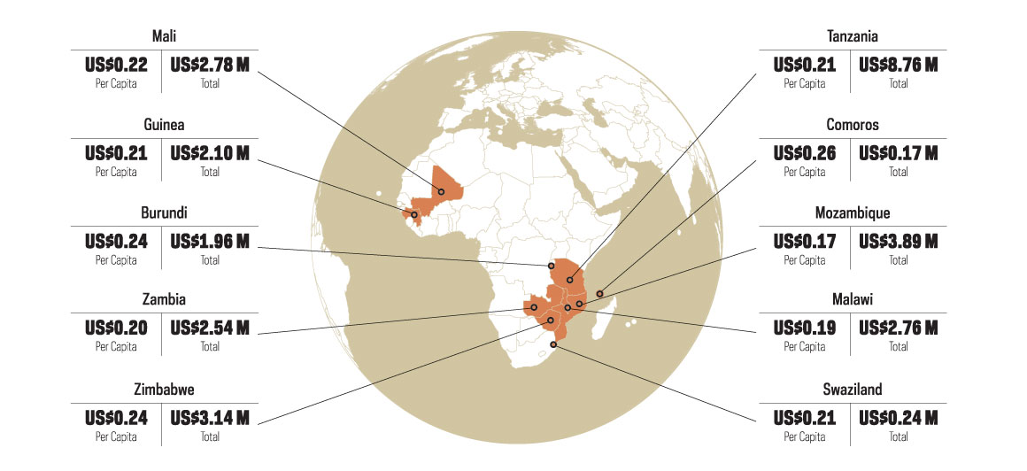 Map depicting estimated annual average cost (in USD) per capita of a comprehensive cervical cancer prevention program in the ten countries with the highest estimated age-standardized (world) cervical cancer mortality rate in 2012