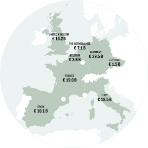 Map of Europe showing cost of cancer in select countries