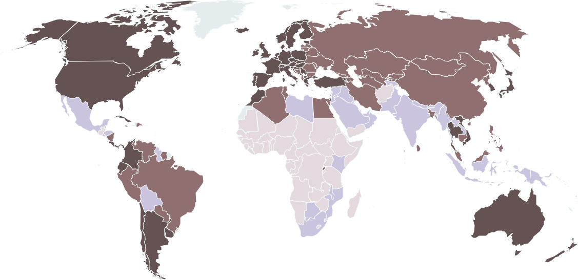 Human Development Index Transitions The Cancer Atlas