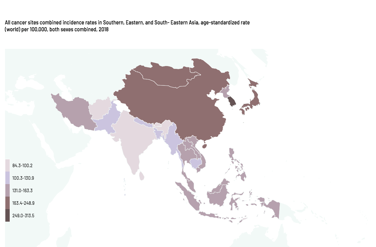 Cancer In Asian Women